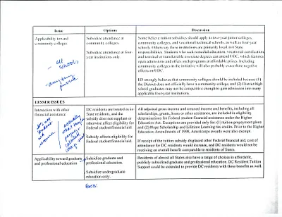 p. 21
