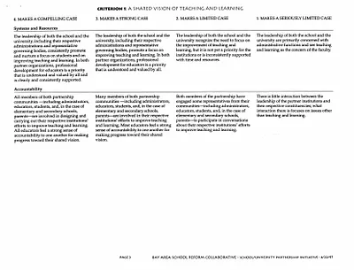 p. 57