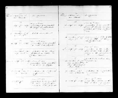 p. 13