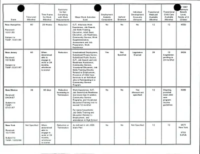 p. 12