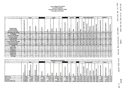 p. 36