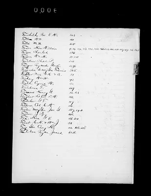 p. 28
