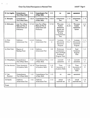 p. 36