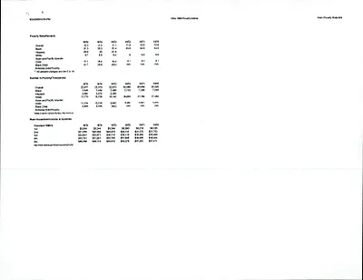 p. 31