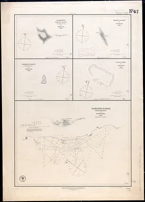 Gardner's or Kemins Island, Phœnix Group ; Flint's Island ; McKeans Island, Phœnix Group ; Maro Reef ; Lahaina Roads, Island of Maui