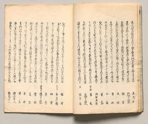 Spread Sixteen from Volume One of People of Japan in Light Verse (Kyōka)