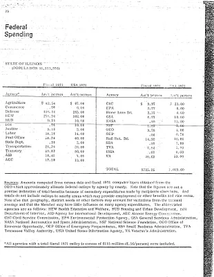 p. 35