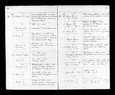 p. 36