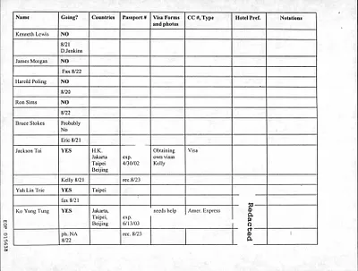p. 24