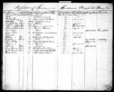 p. 20