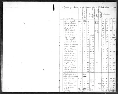 p. 10