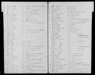 p. 18