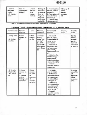 p. 23
