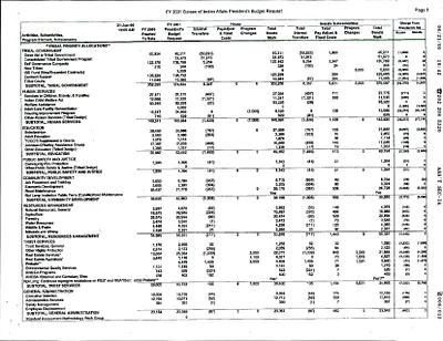 p. 9