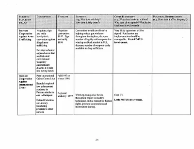p. 25