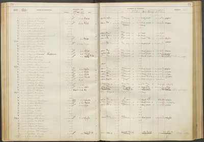 p. 21