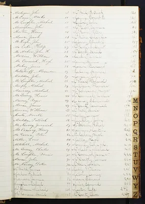 p. 15
