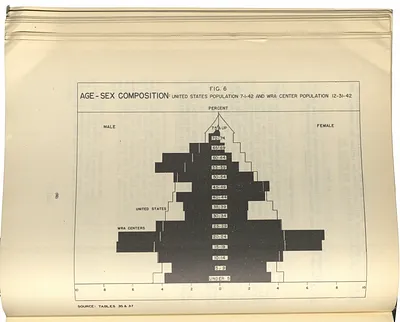 p. 55