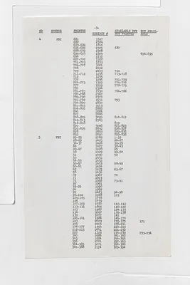 p. 15