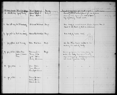 p. 10