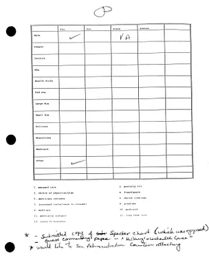 p. 34