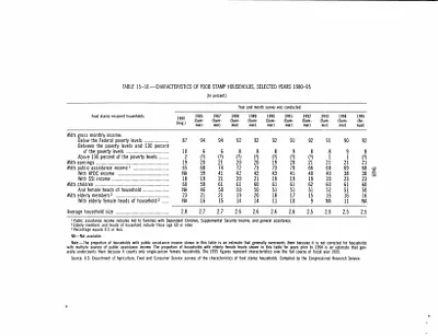 p. 30
