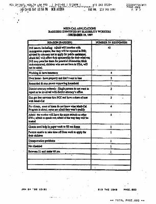p. 55
