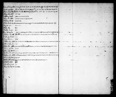 p. 14