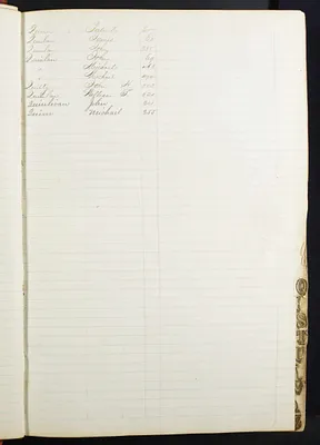 p. 22