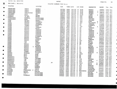 p. 16