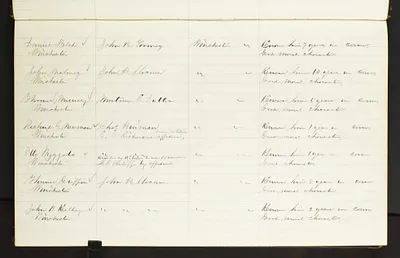 p. 17