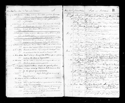 p. 15