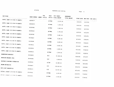 p. 22