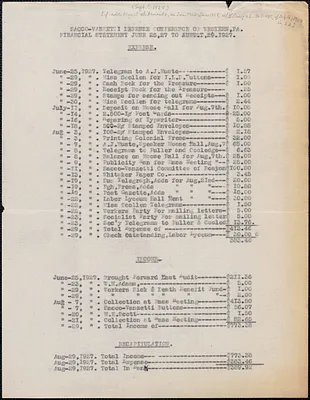 Sacco-Vanzetti Defense Conference of Western Pennsylvania typed document, [Pittsburgh, Pa.]: Financial statement June 25, 27 to August 29, 1927.