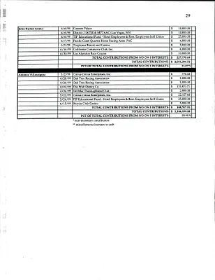p. 29