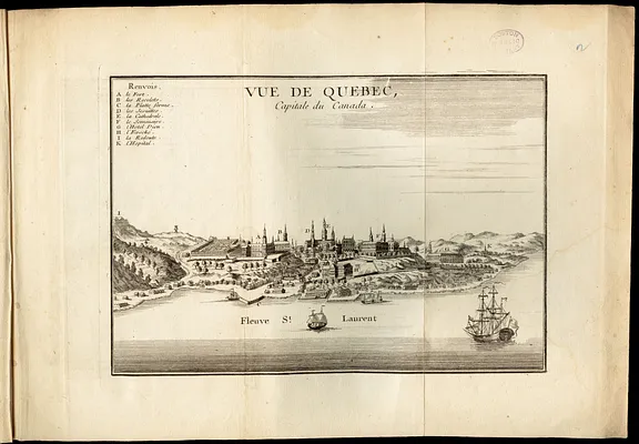 Vue de Quebec, capitale du Canada