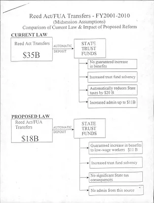 p. 48