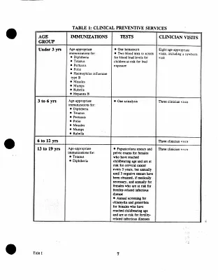 p. 11