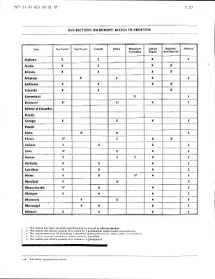 p. 11