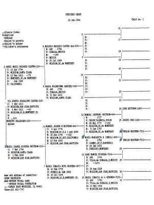 p. 26
