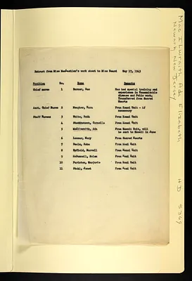 p. 15