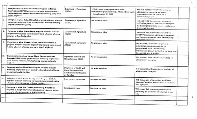 p. 58