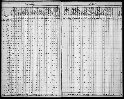 p. 13