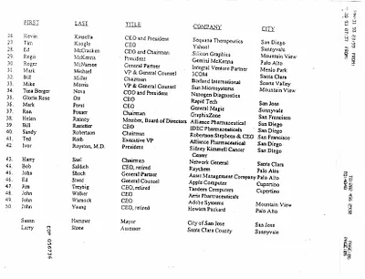 p. 16