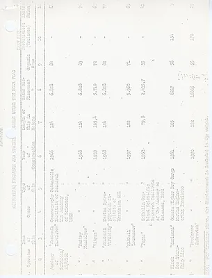 p. 31
