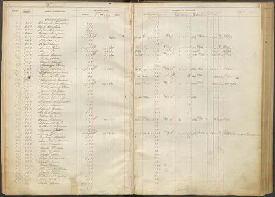 p. 6