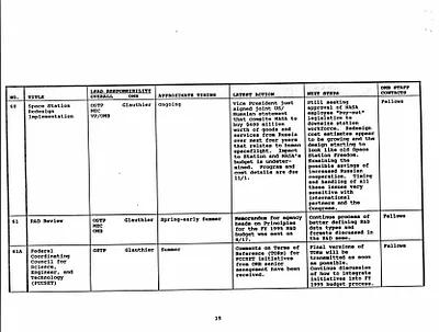 p. 44