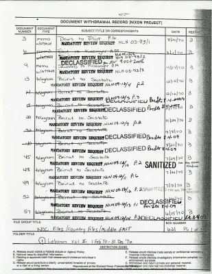 LEBANON Vol. II February 1-December 31, 1970 [1 of 2]
