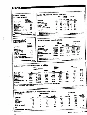 p. 32