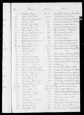 p. 20